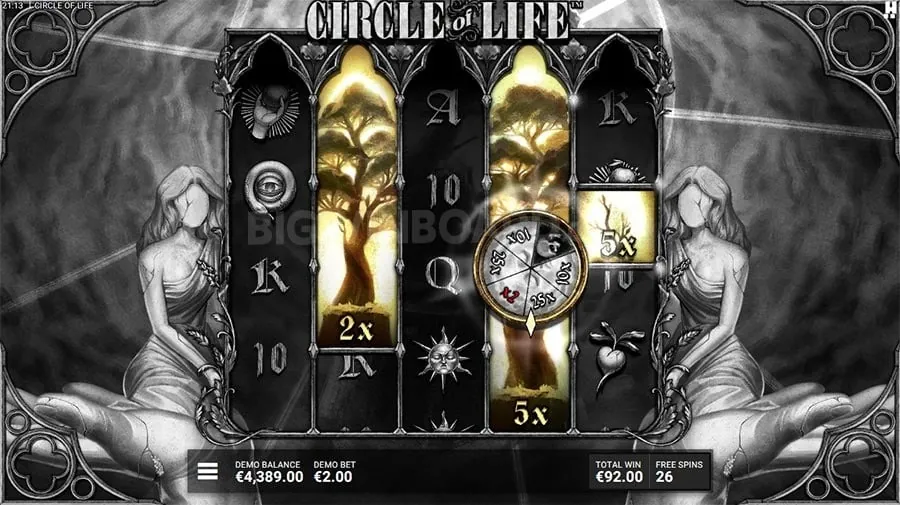 Slots Strategy Guide